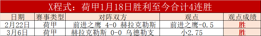大乐透期号,专家推荐,数据套路分,世界杯买球,2026世界杯投注,买球策略,最新赔率,体育竞猜