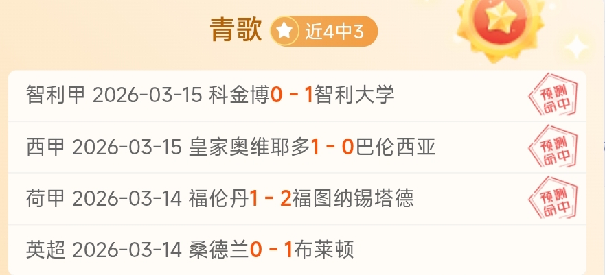雷霆,湖人比赛解,专家质合分,世界杯买球,2026世界杯投注,买球策略,最新赔率,体育竞猜