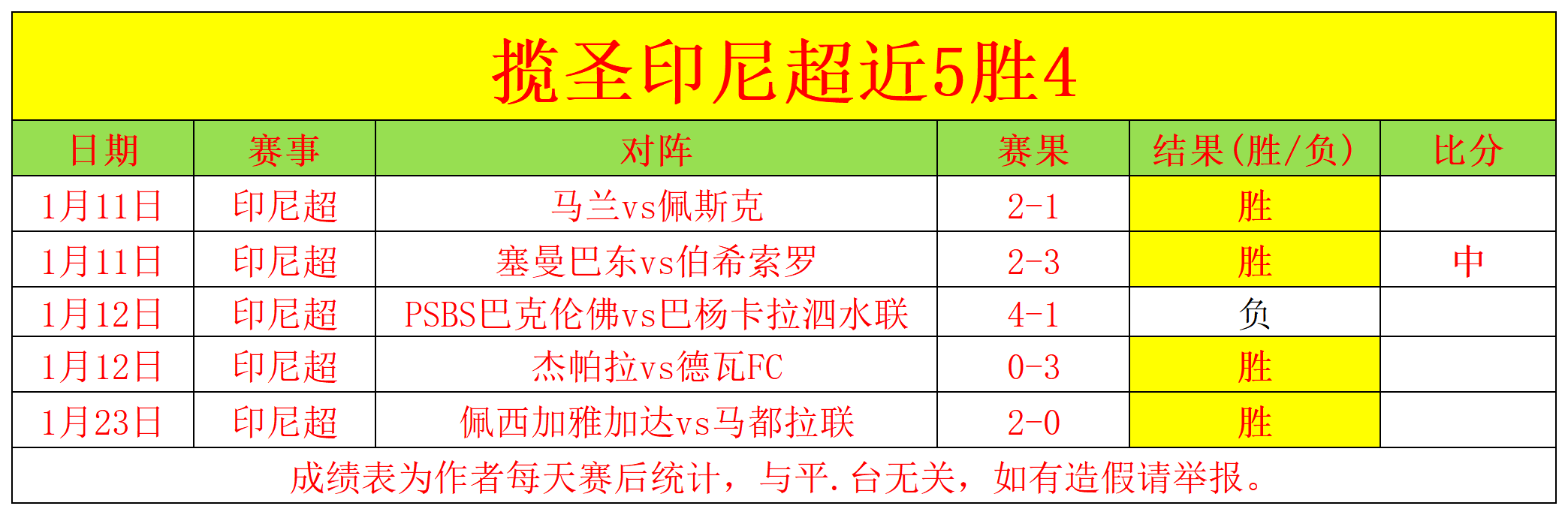 北西兰期号,分析,专家推荐质,世界杯买球,2026世界杯投注,买球策略,最新赔率,体育竞猜