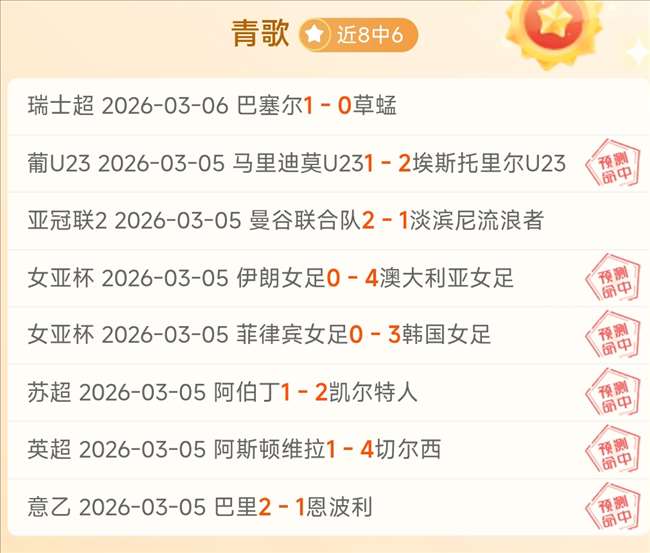 今日,两场全中女,篮今日出战,世界杯买球,2026世界杯投注,买球策略,最新赔率,体育竞猜