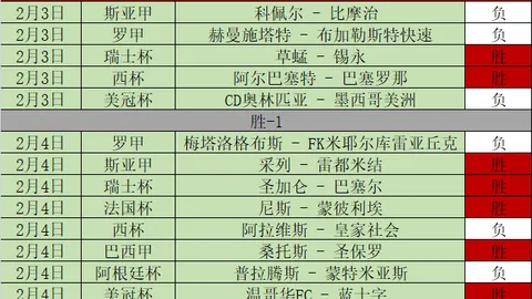 “湖人东詹携手狂得57分19篮板 力克掘金获胜”