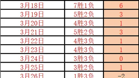 法兰克福勇夺德甲新星艾希霍恩之战先声夺人，精彩对决不容错过！