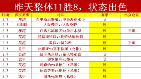 【激情对决】荷兰杯焦点战：奈梅亨迎战福伦丹，巅峰对决一触即发！